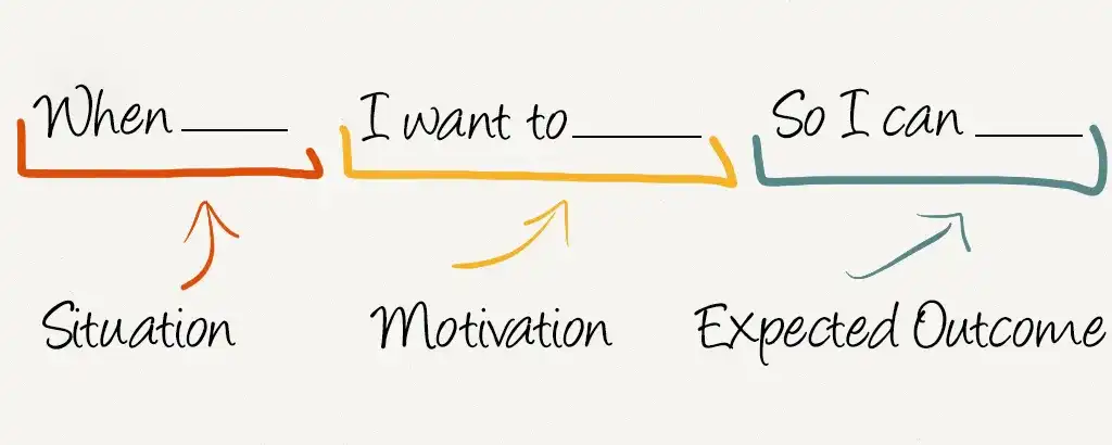 Jobs to be Done（ジョブズ・トゥ・ビー・ダン）